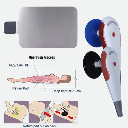 448kHz Professional Radiofrequency System(I-411) – Cell-Activating & Non-Invasive Therapy